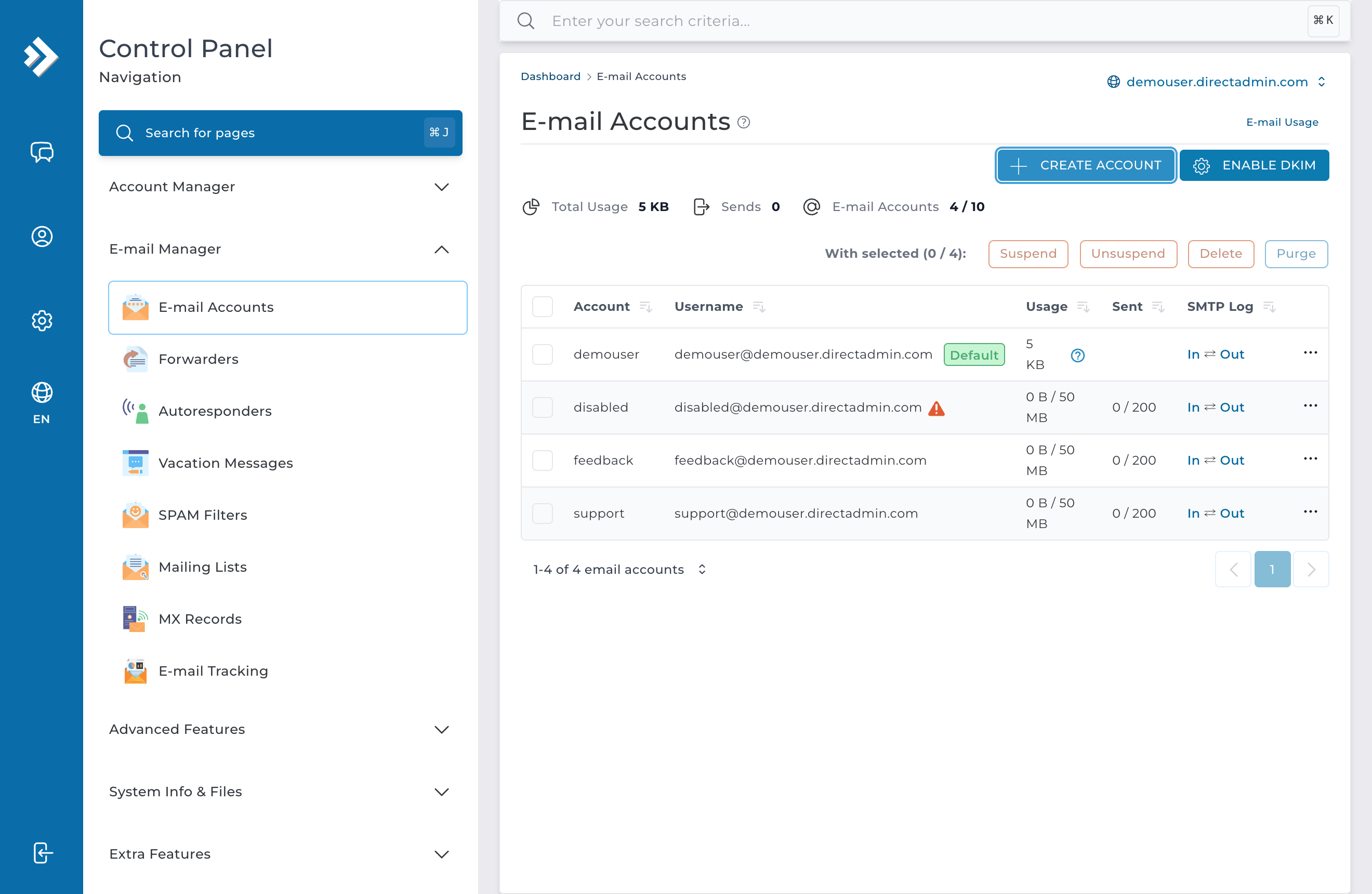 Pantalla E-mail Accounts de DirectAdmin al crear una cuenta